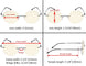 Product image thumbnail 3